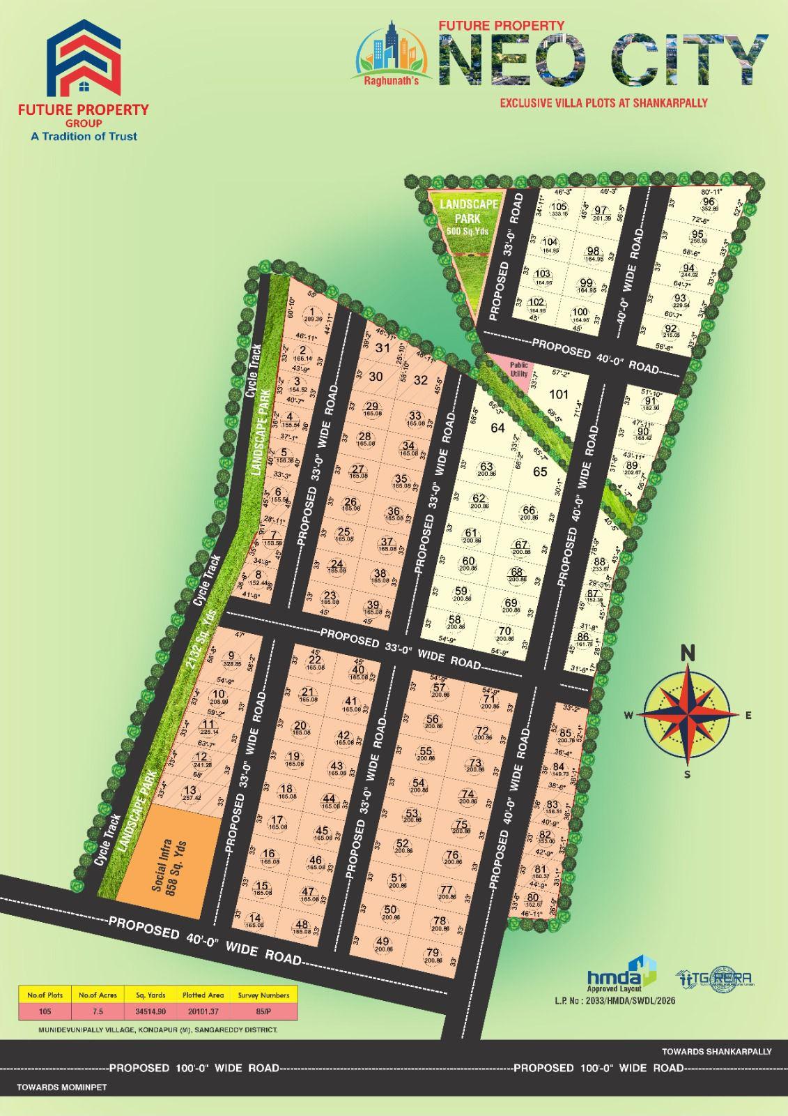 Future Property Neo City image 1